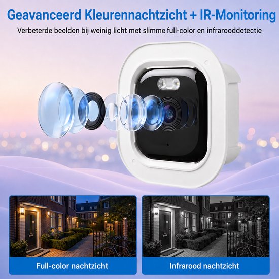 Raamcamera 2K voor Binnen aan het Raam - Camera voor op Raam - Beveiligingscamera met 2.4GHz en 5GHz WiFi Nachtzicht en Bewegingsdetectie - Tweeweg Audio van RaamCamera — afbeelding 4