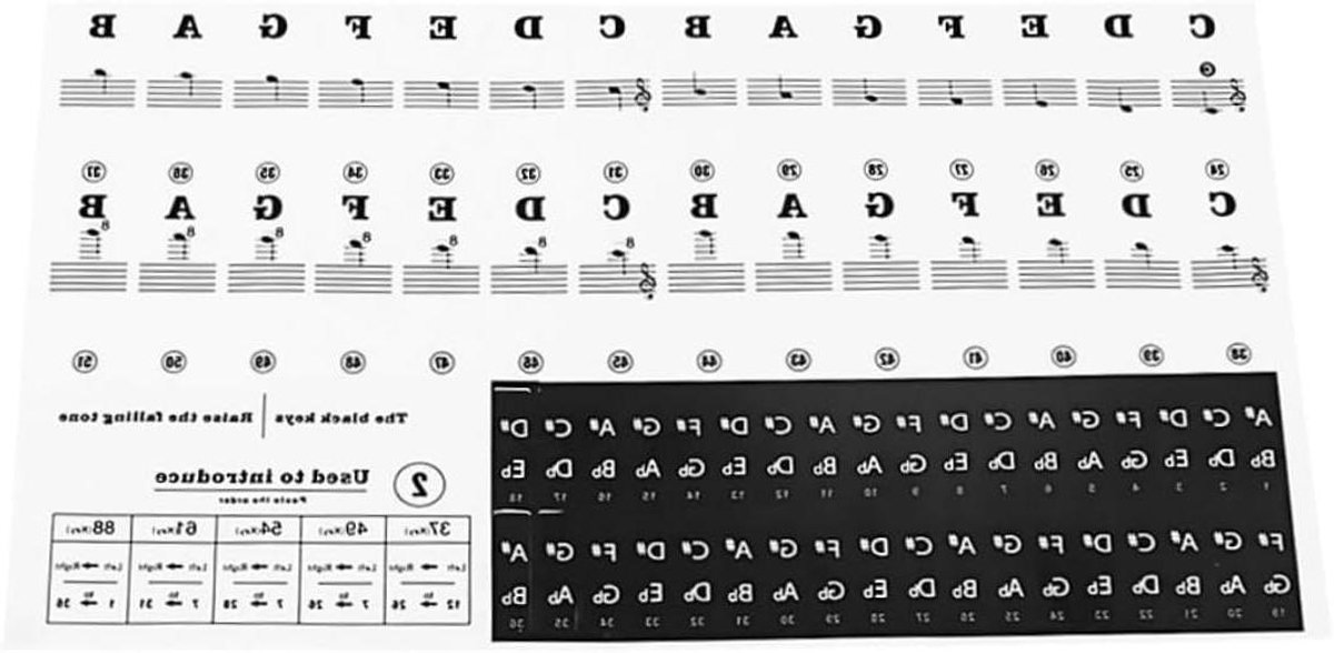 Pianostickers - Toetsenbord stickers - Muziek leren - Duidelijk leesbaar - 23 x 23 x 1 cm - Zwart