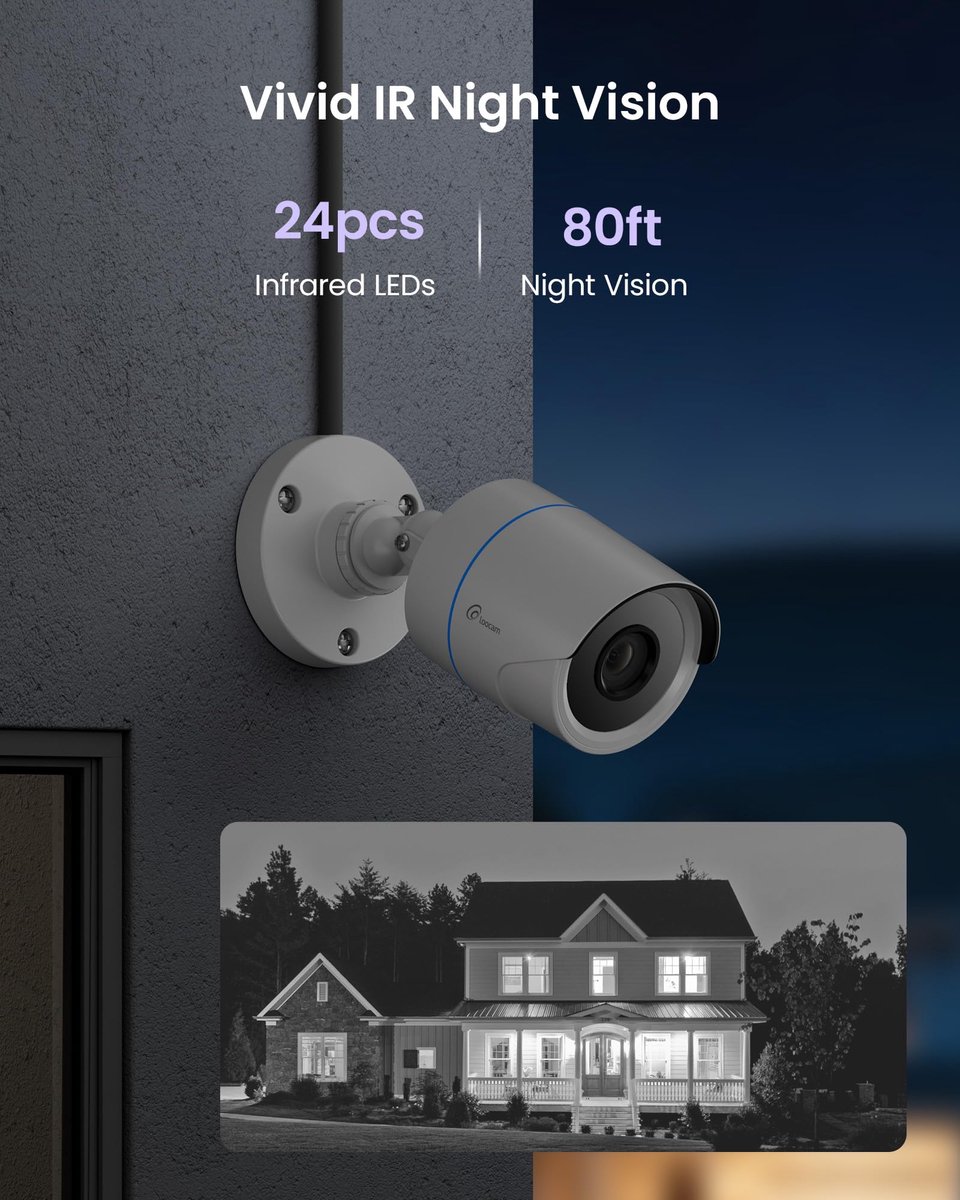 SnelShoppen - 4 Pack 1080P HD-TVI Beveiligingscamera's voor Buiten - 2MP CCTV Bewakingscamera's met 80ft IR Nachtzicht - IP66 Weervast voor Tuin en Bu