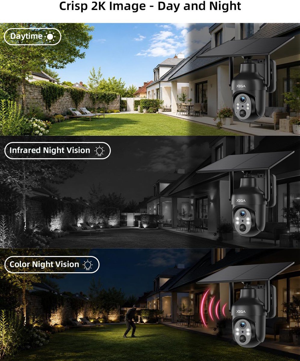 SnelShoppen - HD Draadloze IP Beveiligingscamera voor Buiten - WiFi Bewakingscamera met Nachtzicht en Beweegbare Lens voor Tuin en Buitengebruik