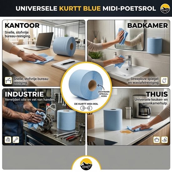 Collage met vier scènes: kantoor, badkamer, industrie en thuis, telkens met blauwe poetsrol.