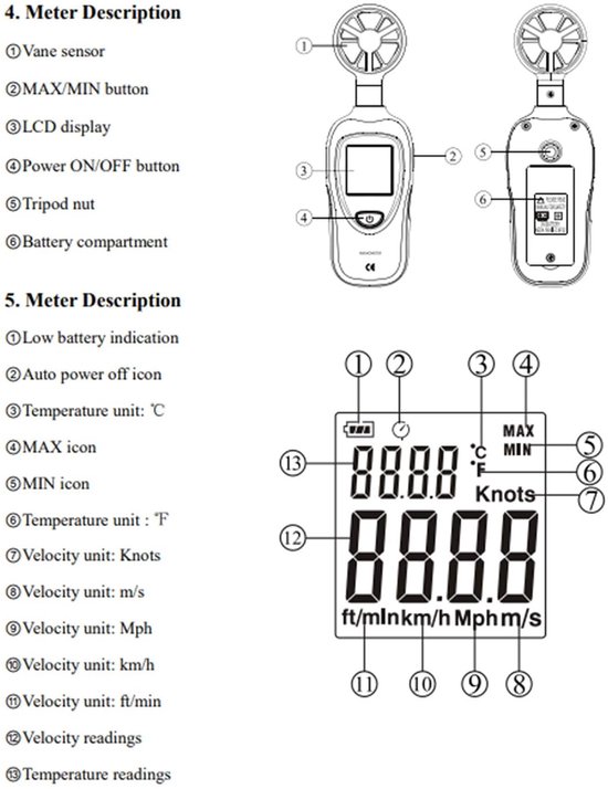 Digitale Anemometer - Windsnelheidsmeter Windmeter - Luchtstroom Meten - 5 Meet Eenheden - 175 x 55 x 38 mm - Zwart — afbeelding 2
