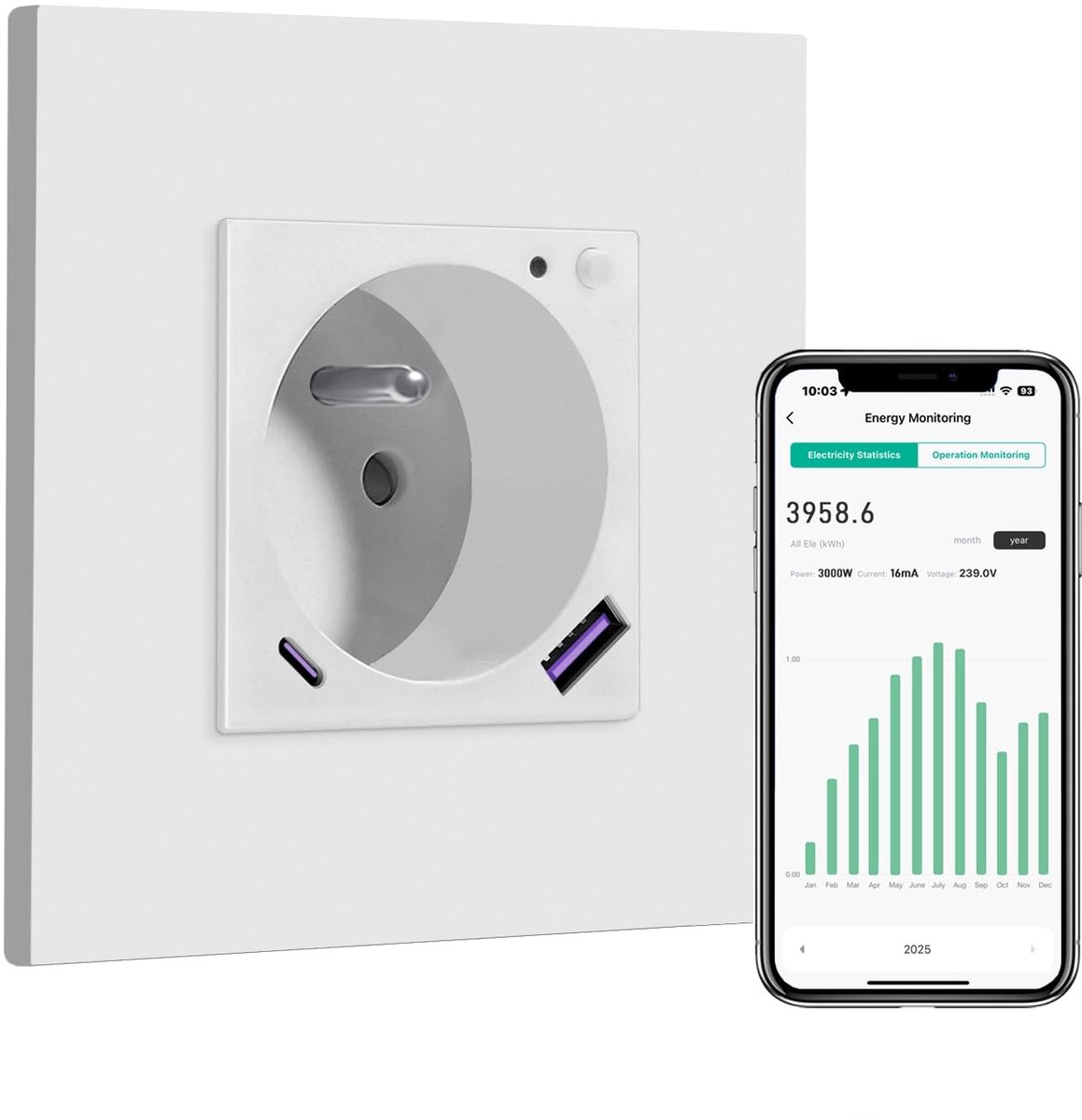 SolidKeus - Slimme WIFI Wandcontactdoos met USB-C