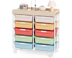 CINK & Co Verrijdbare ladekast met 10 lades - Opbergwagen op wielen - Houten werkblad - 2 remwielen - Meerkleurig - 76,3 x 31 x 73,9 cm