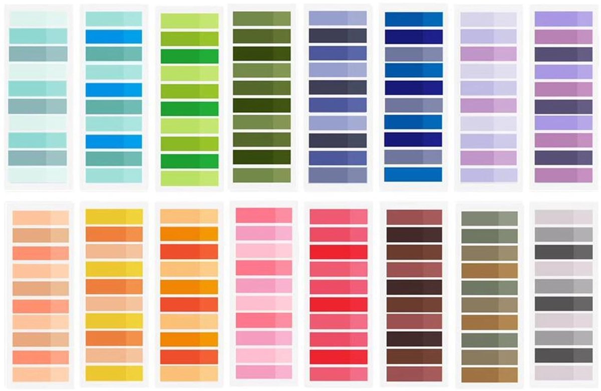 Dailygoods- Notitieblaadjes 3200 Stuks - Zelfklevende Strips - Transparante Plakbriefjes - Waterdicht - Geurloos - Hoogwaardig PET-Materiaal - Plaknotities