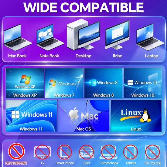 Extern CD/DVD Station geschikt voor Laptop, USB 3.0 & Type-C Draagbare DVD Brander en CD Lezer, met SD-/TF-kaartlezer en USB-Hub, Extern Optisch Station geschikt voor Windows 11/10/8/7, Mac, Linux en PC — afbeelding 2