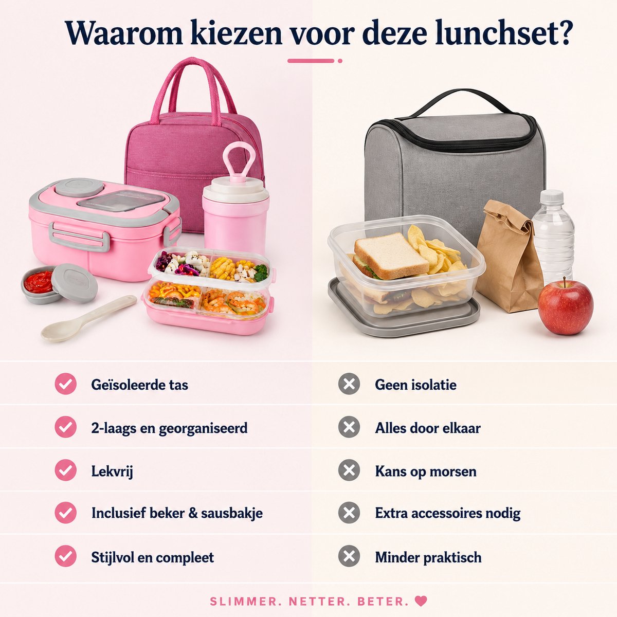 Bobypet - Lunchbox Set met Geïsoleerde Lunchtas- 1200ml - 2-Laags Stapelbare Broodtrommel met Vakjes - Lekvrij en BPA-Vrij - Inclusief Bestek, Sausbakje en Waterbeker - Geschikt voor Magnetron - Roze — cadeau in Koken & Dineren - foto 4