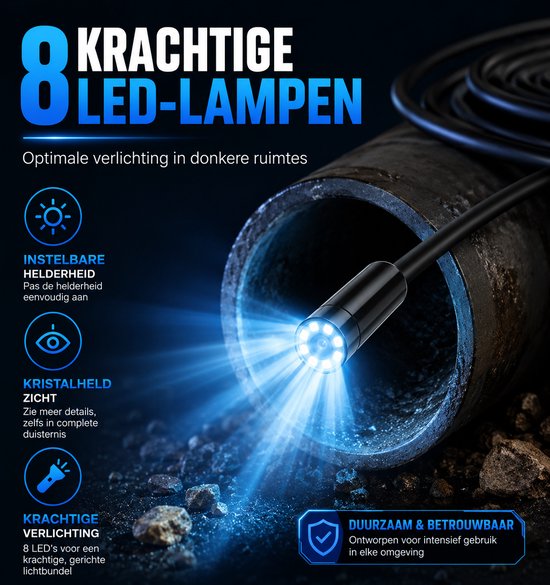 Close-up van de camera met 8 krachtige LED-lampen voor optimale verlichting in donkere ruimtes.