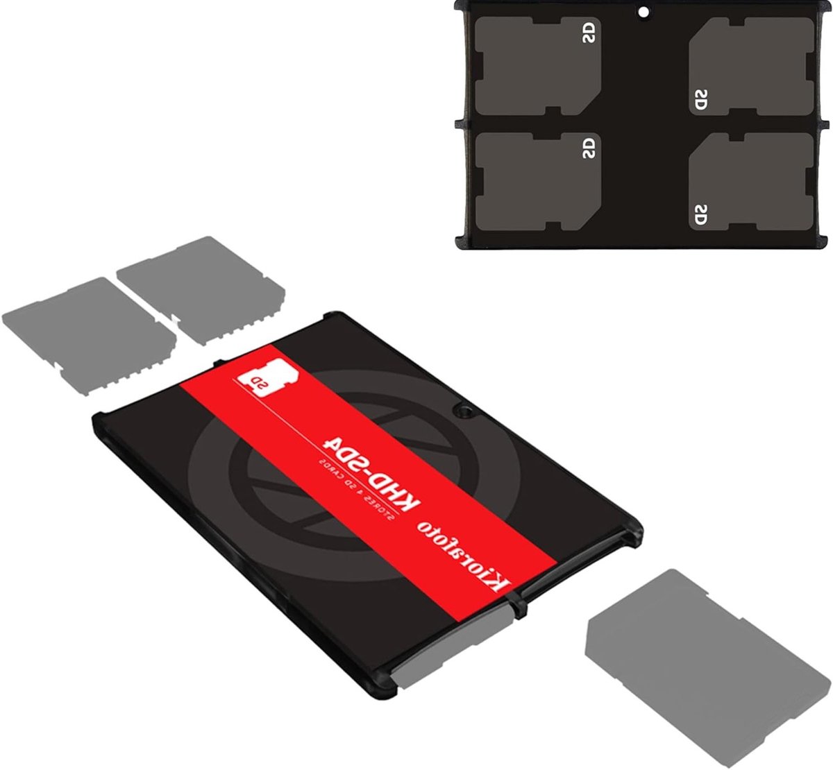 Creditcardformaat Geheugenkaart Case - Opbergdoos en Bescherming voor 4 SD/SDHC/SDXC Geheugenkaarten - Draagbare Opslagoplossing