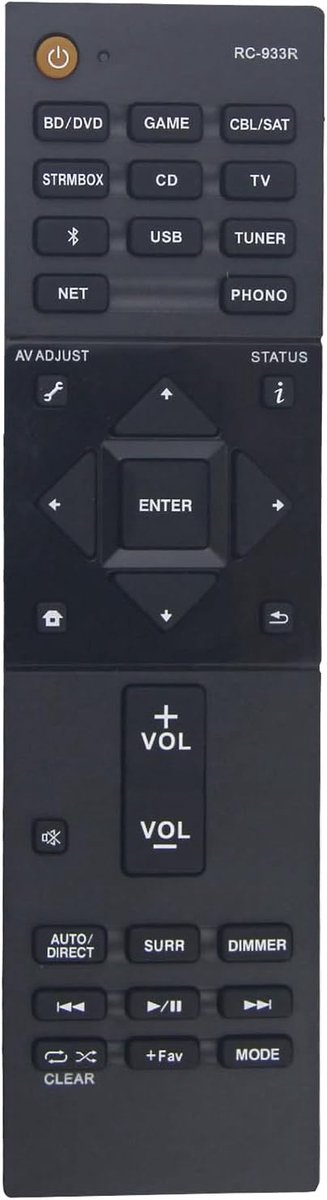 Afstandsbediening RC-933R - Vervangend - Geschikt voor Pioneer AV Receiver - Direct bruikbaar - ShopVlot
