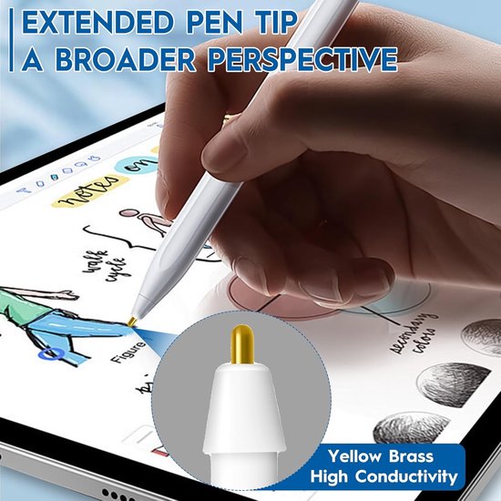4 stuks reservepunten compatibel met Xiaomi Pad 6 11 inch stylus tip, reserve tip, touch tips nibs, stylus tip compatibel, voor Xiaomi Pad 6 11 inch stylus tip, controle, schermvriendelijk — afbeelding 3
