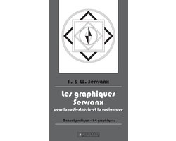 Les Graphiques Servranx pour la Radiesthésie et la Radionique