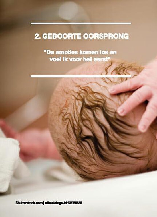ZO BEVAL IK