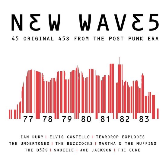 New Wave