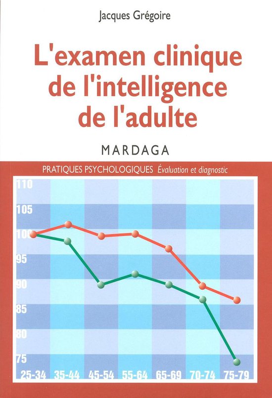L'examen clinique de l'intelligence de l'adulte - cover