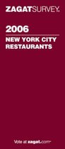 New York City Restaurants