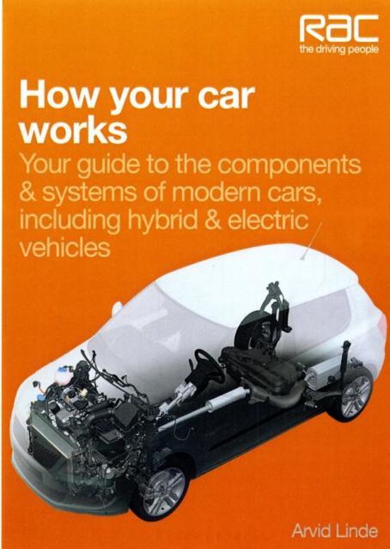 How Your Car Works - cover