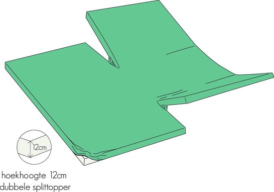 Kayori Shizu Perkal Hoeslaken Dubbel-split-topdekmatras Groen 160x200 cm