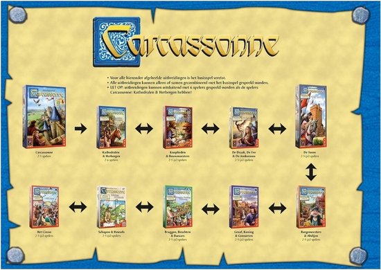 Thumbnail van een extra afbeelding van het spel Spellenbundel - 3 Stuks - Carcassonne Het Circus & De Toren & Graaf, Koning en Consorten