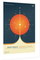 Deep Space Atomic Clock Orange, NASA/JPL - Foto op Dibond - 60 x 80 cm