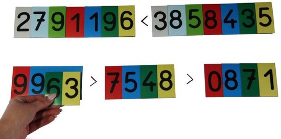 Afbeelding van het spel Magnetische getalkaarten