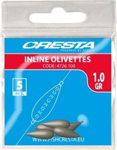 Inline Olivettes