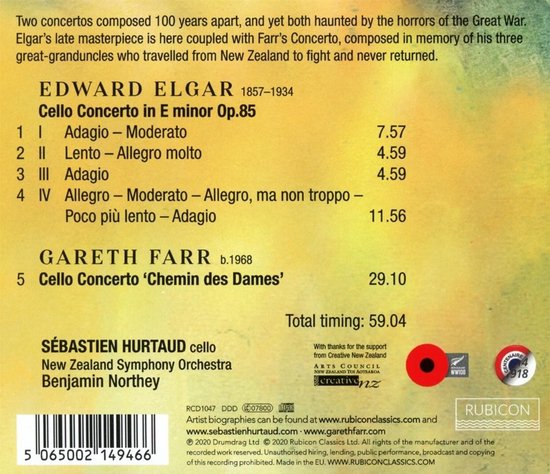 Elgar & Farr Cello Concertos