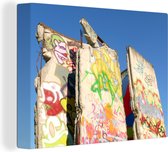 Canvas Schilderij Berlijnse muur - Duitsland - Cultuur - 80x60 cm - Wanddecoratie