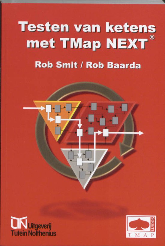 Testen van ketens met TMap NEXT
