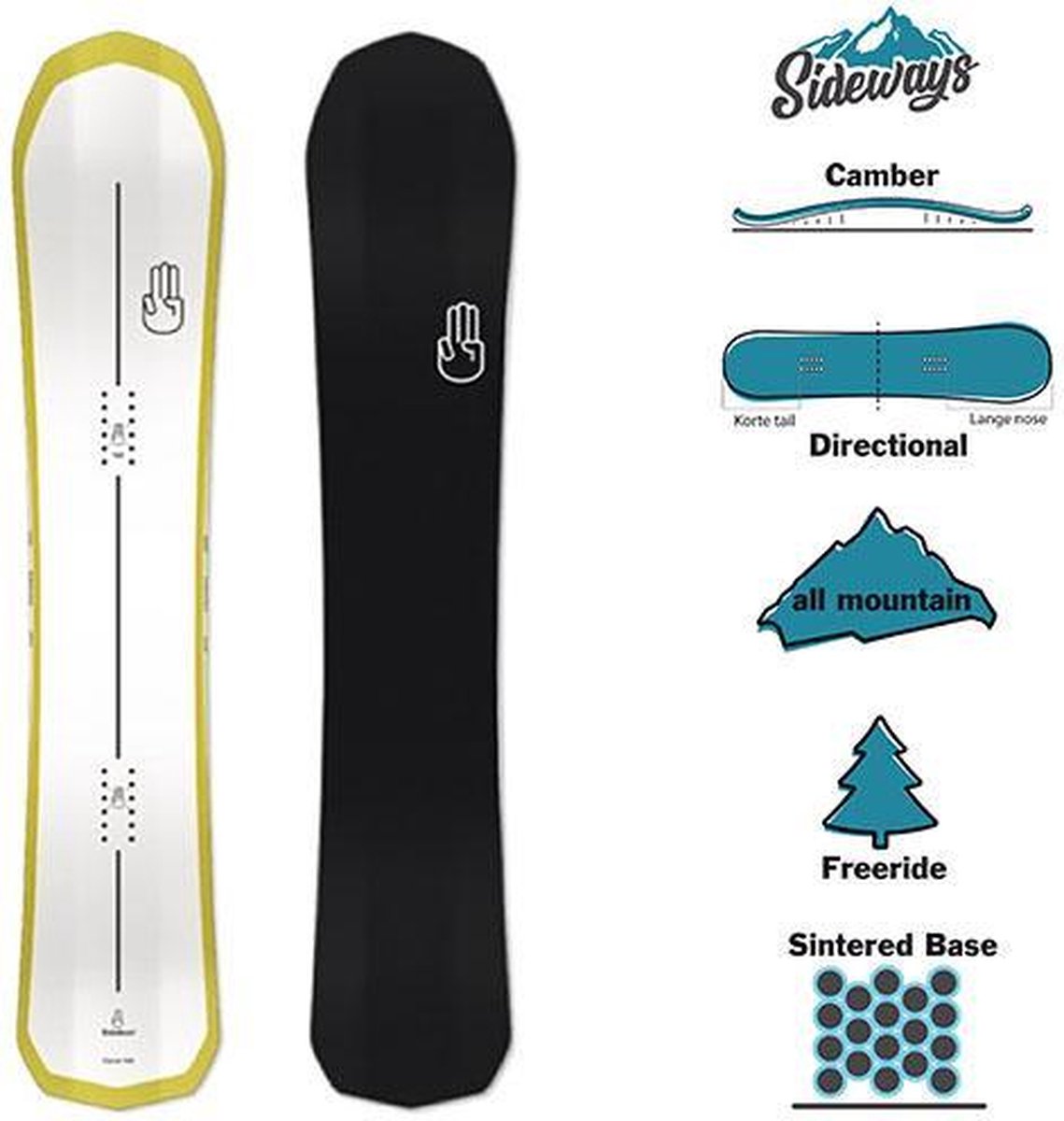 Bataleon Carver Snowboard