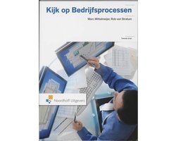 Kijk op bedrijfsprocessen