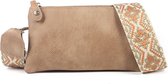 I'm Dutch - Kansas, Crossbodytasje - Zwart