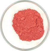 Spice Impact Color Pigment - Vegan - Soap/Bath Bombs/Lipstick/Makeup/Lipgloss Sample