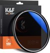 K&F Concept 67mm CPL circulair polarisatiefilter HMC slim