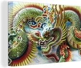 Canvas Schilderij Decoratie van gekleurde draken in een Chinese tempel - 30x20 cm - Wanddecoratie