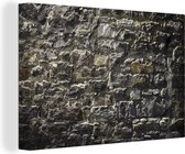 Mur ancien avec pierres usées 30x20 cm - petit - Tirage photo sur toile (Décoration murale salon / chambre)