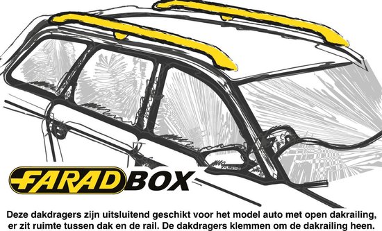 Thule dakdragers voor de Seat Arona kopen? - TravelProShop Thule dakdragers voor de Seat Arona kopen? - TravelProShop