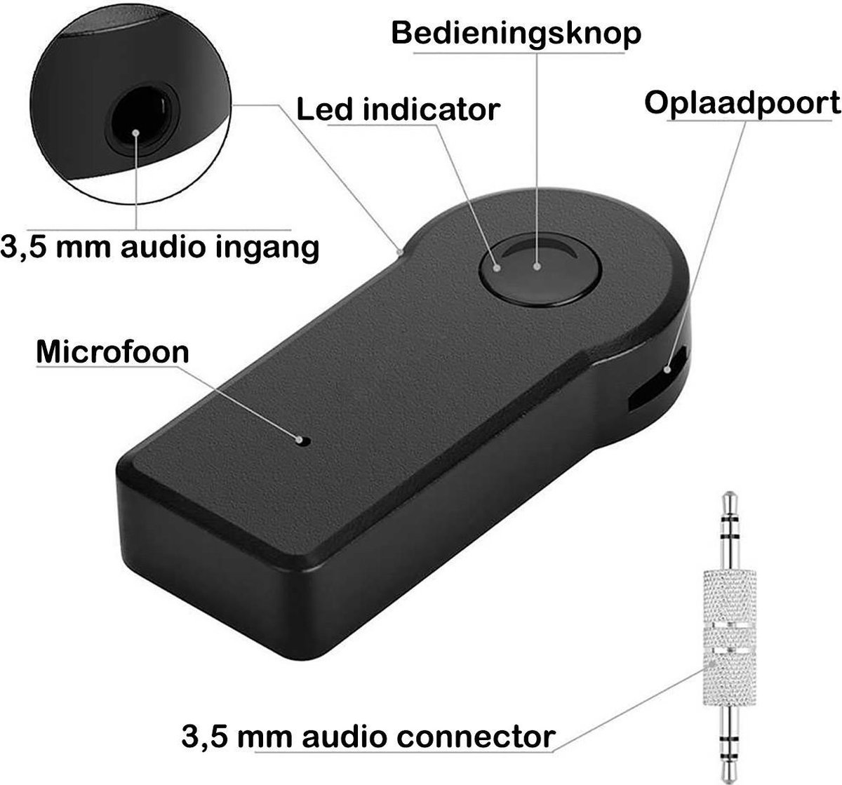 Achetez Adaptateur Bluetooth Aux Dongle USB à 3,5 mm de Cric Audio