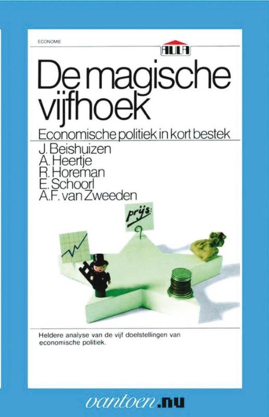 Cover van het boek 'magische vijfhoek' van A. Heertje en J. Beishuizen