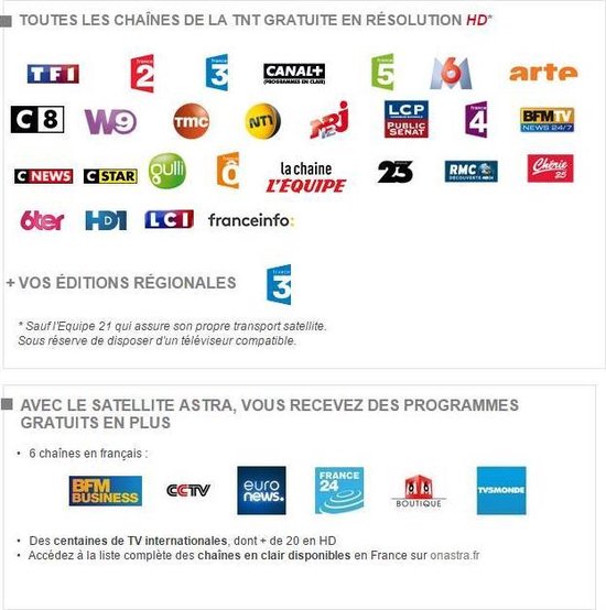 TNT SAT Strong SRT7406 HD + kaart France | bol.com