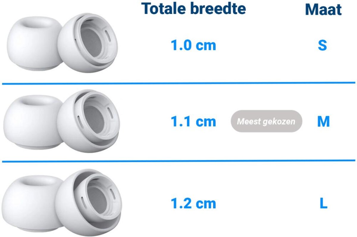 Hoe duur worden de AirPods 3? Dit zijn de verwachte prijzen