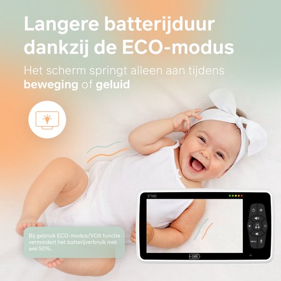 GHB Baby Monitor with Camera 3.2 Inch LCD Baby Monitor Night