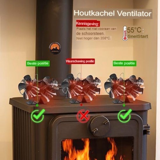 Vind kachel haardventilator op - februari 2026 Vind kachel haardventilator op - februari 2026
