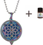 Chakra Geurketting - Geurverspreider - Etherische Olie - Parfum