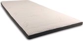 Matelas Gel Top 'Blue Magic' 180x200