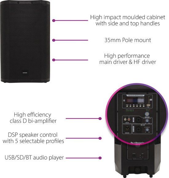 Citronic CASA-8A 200W RMS Actieve speaker met USB/SD en Bluetooth van Citronic — afbeelding 5