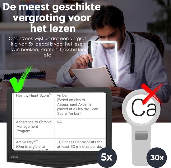 Man gebruikt Vicon vergrootglas met 5x vergroting om documenten te lezen. Bevat 30x vergroting optie.