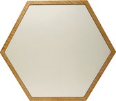 MiMi Innovations Whiteboard Hexagon Wanddecoratie - Strak Modulair Ontwerp, Ideaal voor Snelle Notities & Herinneringen, 32x37x1cm