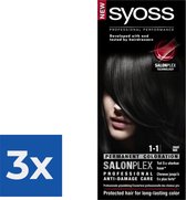 SYOSS Color baseline 1-1 Zwart - 1 stuk - Voordeelverpakking 3 stuks