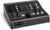 Palmer MONICON XL - analoge studio / monitor controller